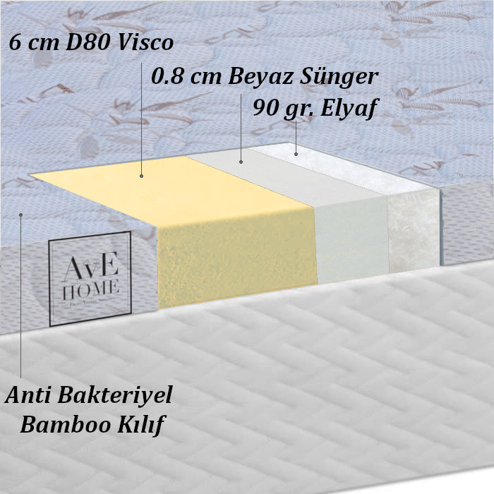 AvE HOME FULL VISCO BIOPED BAMBOO PREMIUM YATAK PEDİ